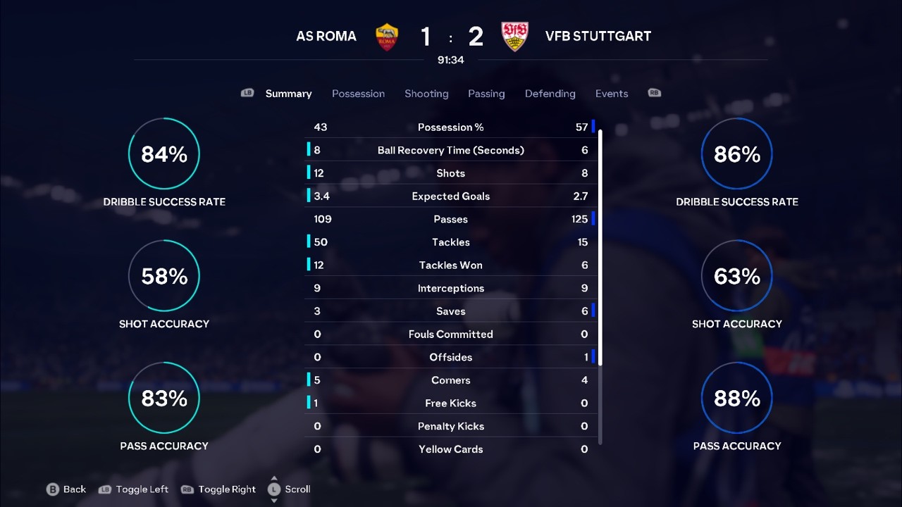 AS ROMA 1-2 VFB STUTTGART FIFA26UEFAEUROPALEAGUESIMMATCH MATCHDAY 118 LEAGUE PHASE