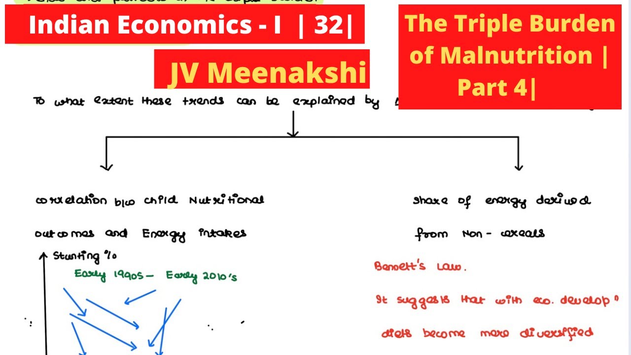 Indian Economics | Lecture 32 | Triple Burden of Malnutrition | Part 4 | JV Meenakshi