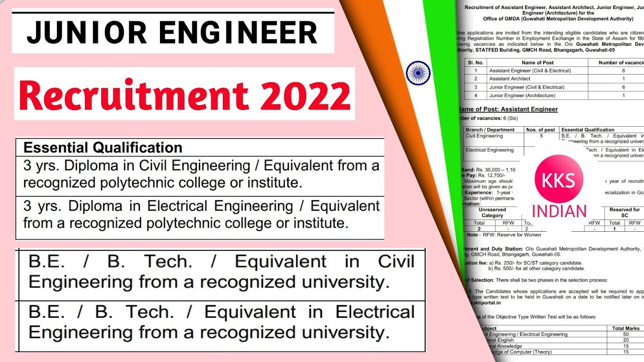 Junior Engineer Assistant Engineer Recruitment 2022 | Diploma B.tech | Diploma In Civil Engineering