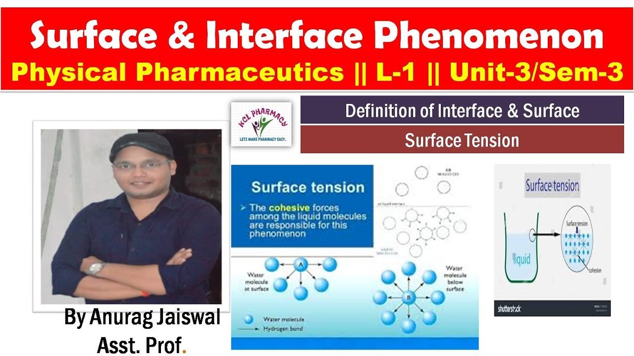 Surface & Interfacial Phenomenon || Unit-3 L-1 || Physical Pharmaceutics 3rd Sem