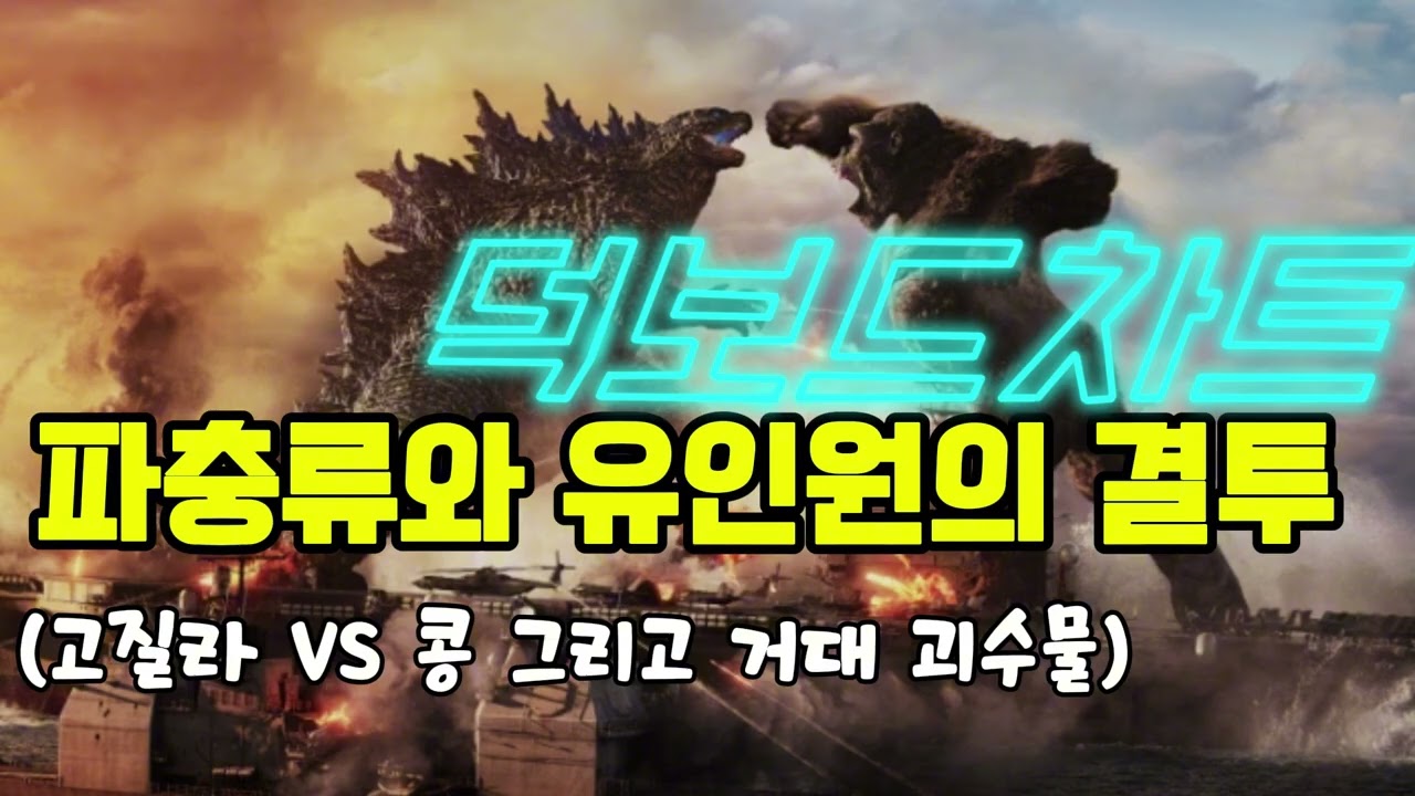 #140_ 덕Teatime 17화   몬스터버스 고질라vs콩 그리고 거대 괴수물
