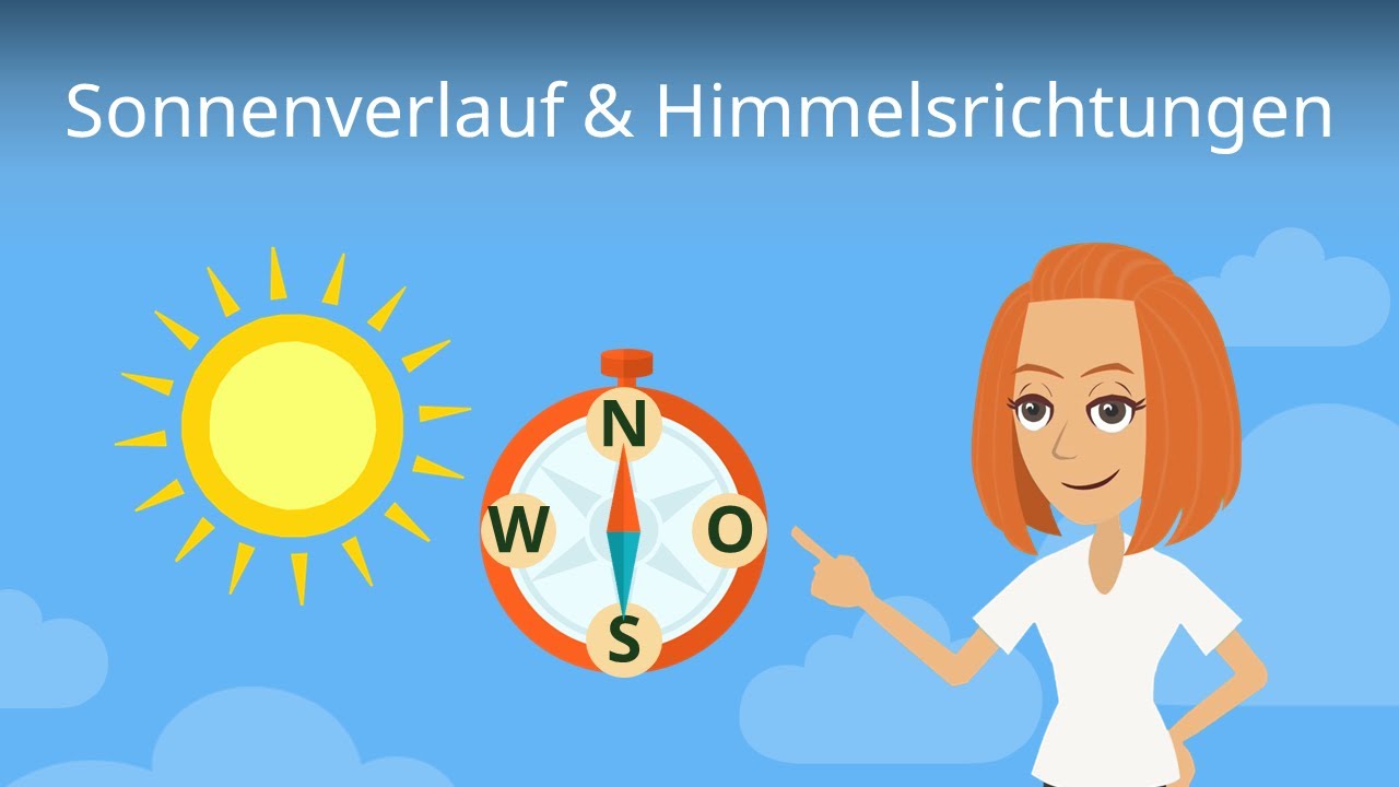 Sonnenverlauf und Himmelsrichtungen -- Studyflix