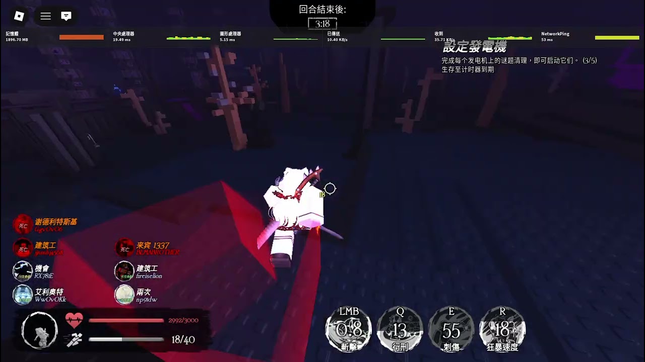 (被遺棄)13號星期五的傑森有多超模