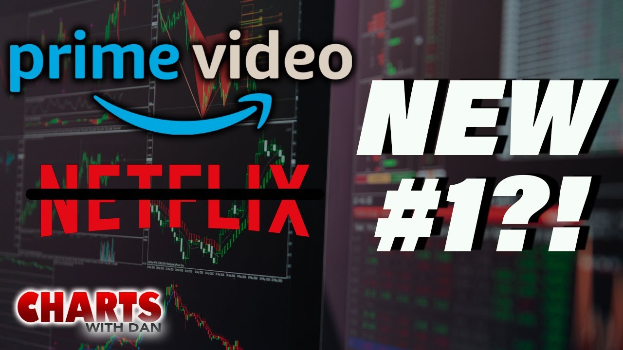 Is Prime Video Really the New Streaming King? - Charts with Dan!