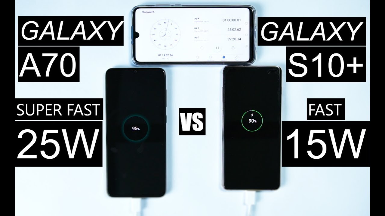 Тест сверхбыстрой зарядки Galaxy A70 против Galaxy S10 Plus