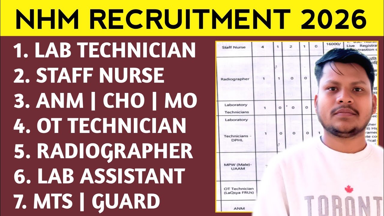 Nhm Cg Korba Recruitment 2026 | Nhm Lab Technician Vacancy 2026 | Nhm Chhatisgarh Vacancy 2026 |