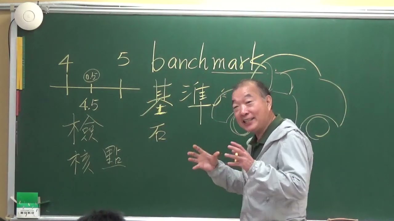 數學新世界--CA--G4 概算 *入班教學 20251129 (彰化市民生國小)