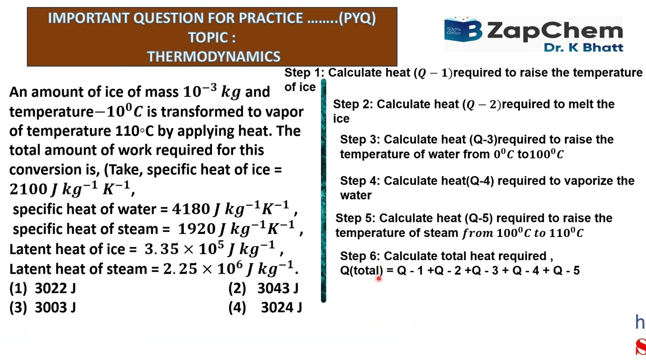 IMPORTANT QUESTION FOR PRACTICE ……..(PYQ) TOPIC :  THERMODYNAMICS 