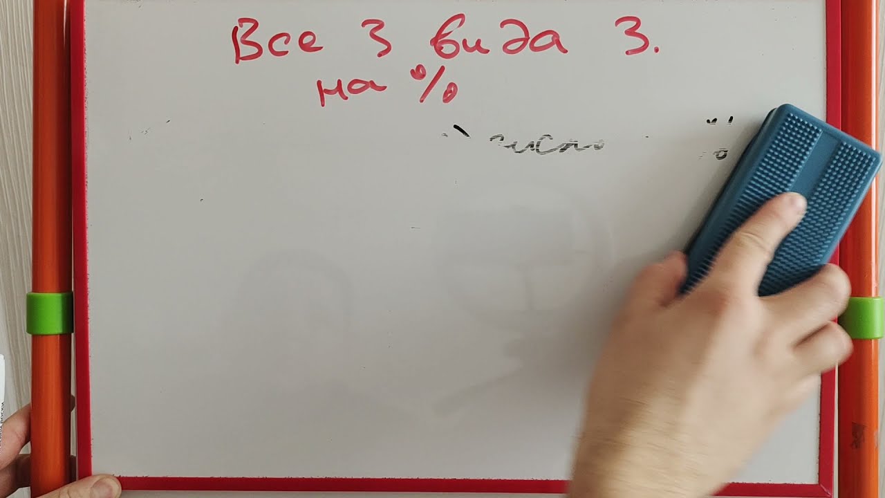 Как решать все 3 вида задач на проценты! Других не бывает