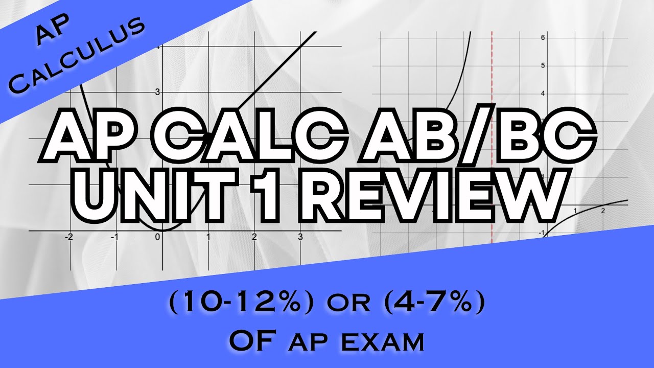 Полный обзор курса AP Calculus AB/BC Unit 1: Пределы и непрерывность