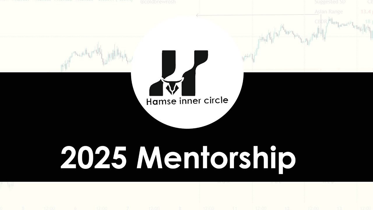 2025 Mentorship – Chapter 21 | Forward Testing in Action (Feb 16 Recap)