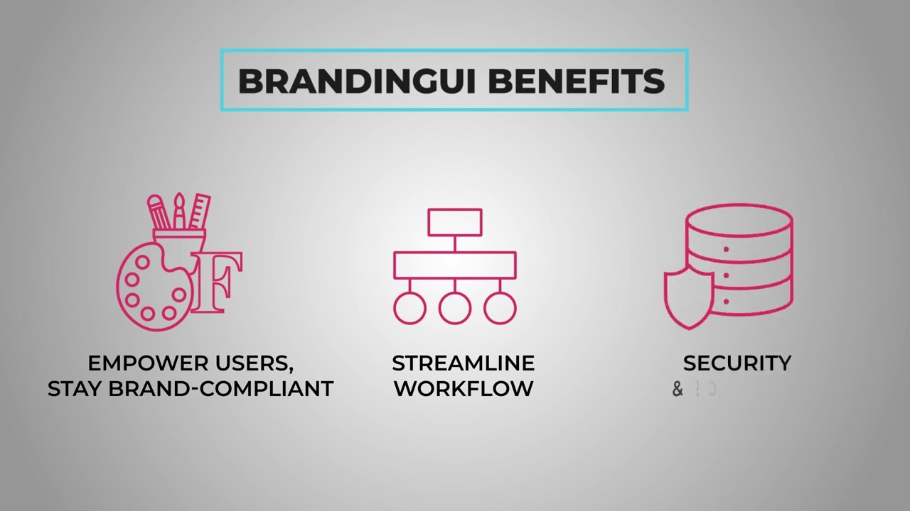 BrandingUI: Your Design Portal for Branded, Customizable Templates