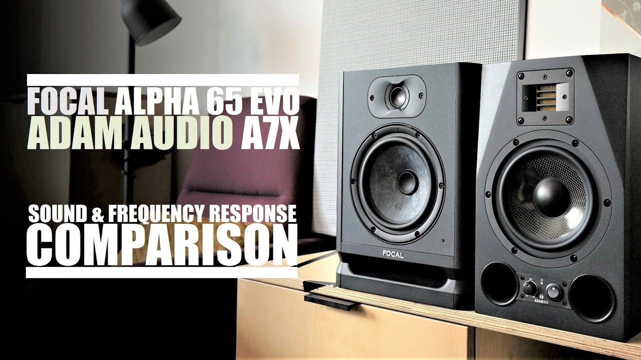 DSAUDIO.review || Focal Alpha 65 EVO против Adam Audio A7X || sound.DEMO