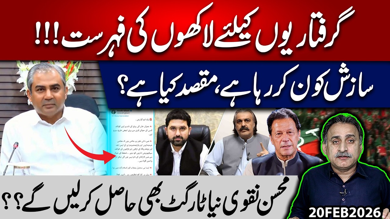 Huge Crackdown! 2026 Secret Operation Revealed! Mohsin Naqvi vs PTI: What's the Target? Imdad Soomro