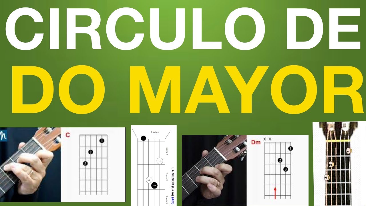 Como Tocar Circulo de { Do Mayor } Con Guitarra Paso a Paso