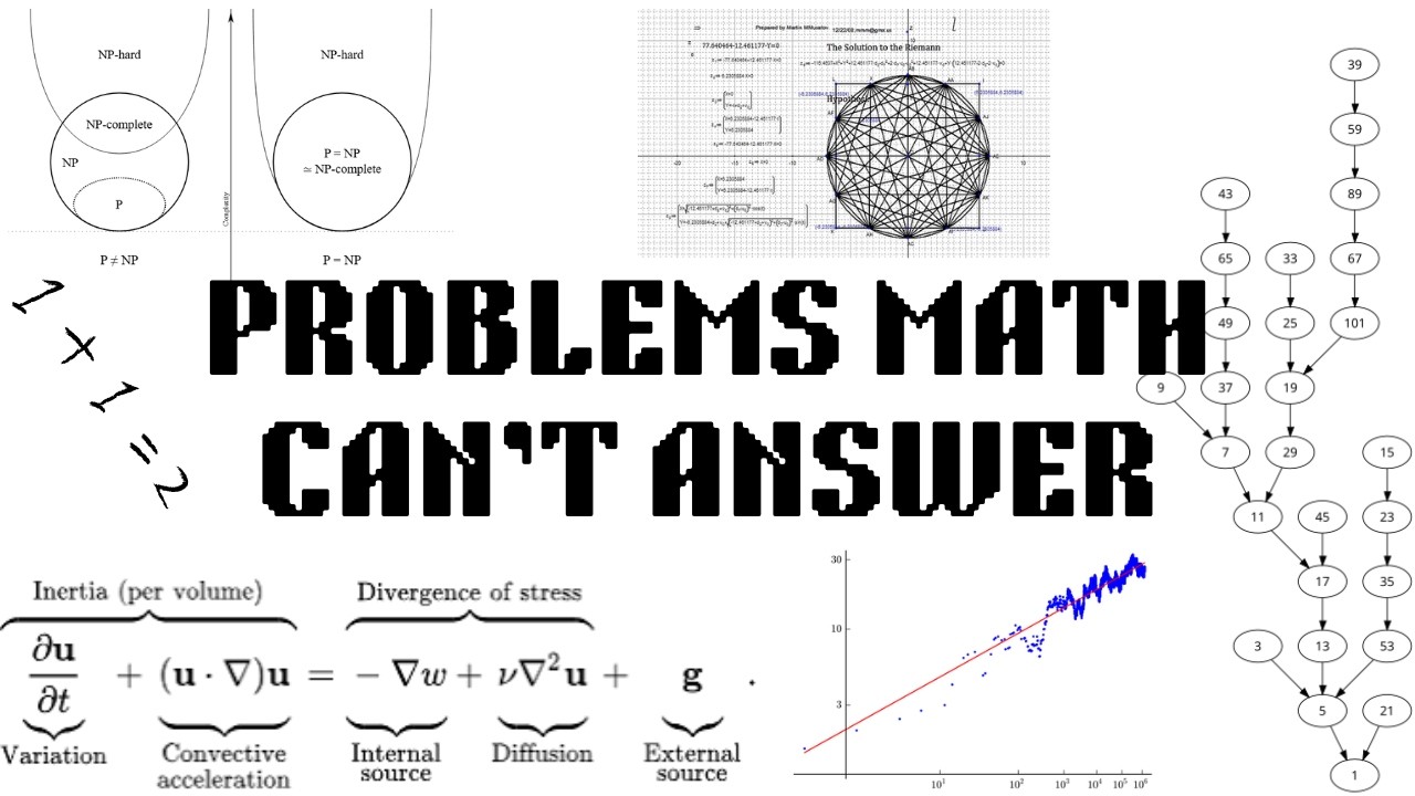 Math Problems We Still Can't Answer (Explained Slowly)