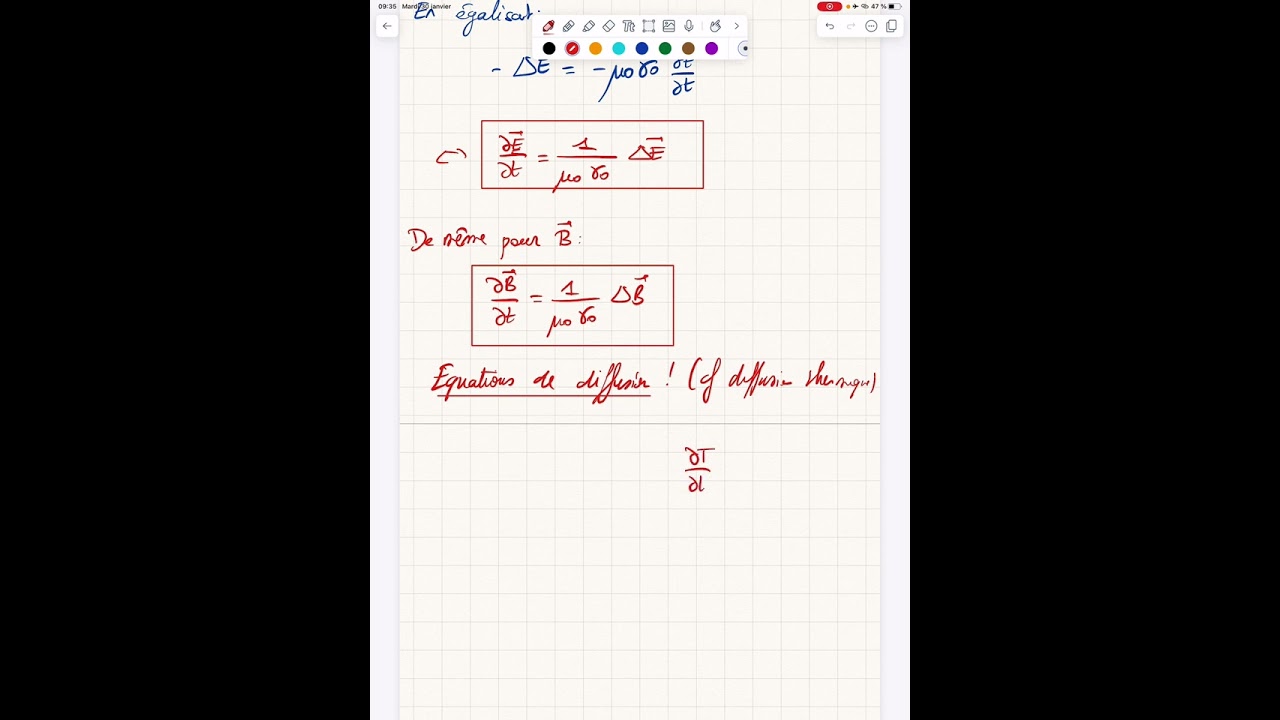Vidéo de cours propagation dans un métal : relation de dispersion du métal