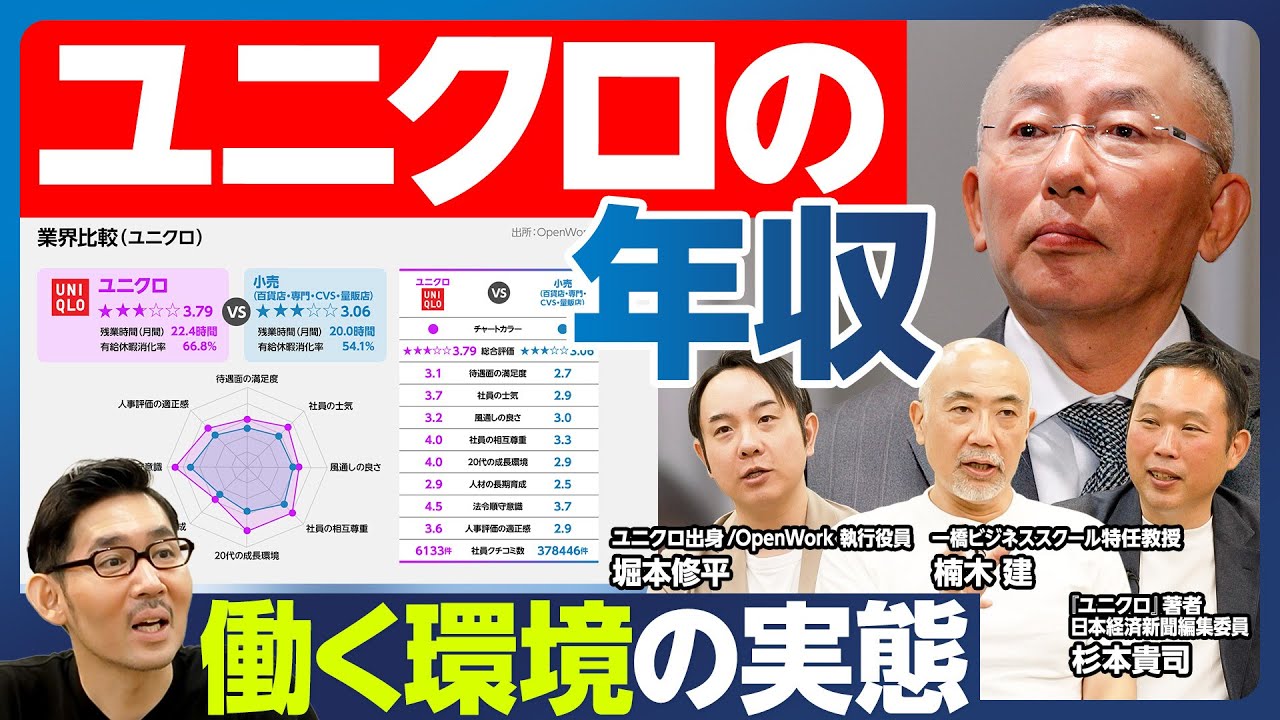 【企業分析：ユニクロ】年収・働く環境の実態／「働きがい」は高い／「人材の長期育成」に問題／商売の面白さが分かってない／能書はいらない／この中に天才はいません／もし今22歳ならユニクロに入りたいか？