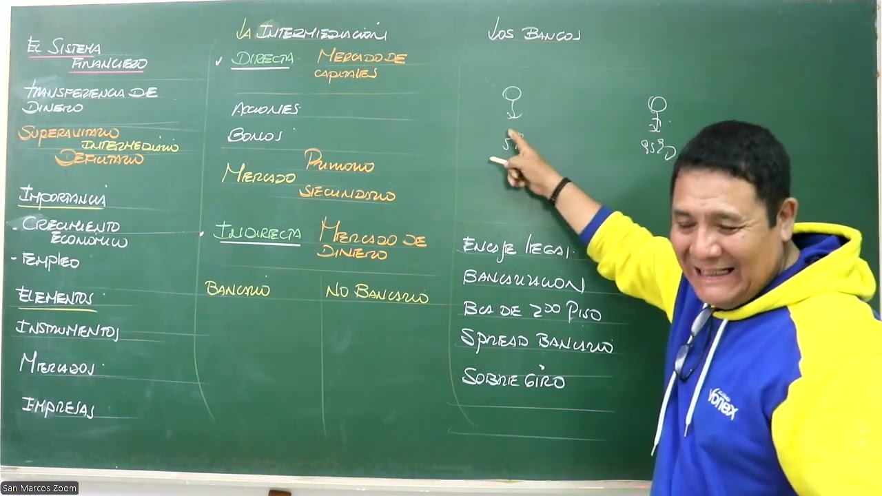 SEMANA 12 - ECONOMÍA - SISTEMA FINANCIERO