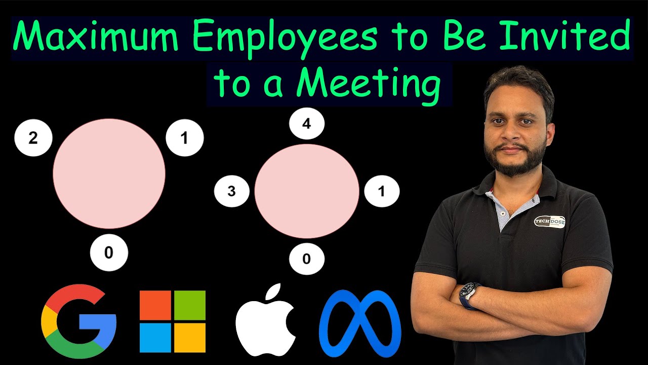 Maximum Employees to Be Invited to a Meeting | Leetcode 2127