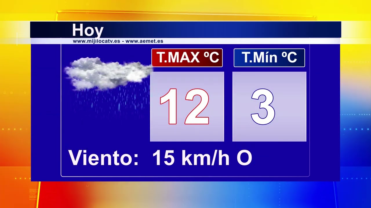 El tiempo jueves 29/01/2026