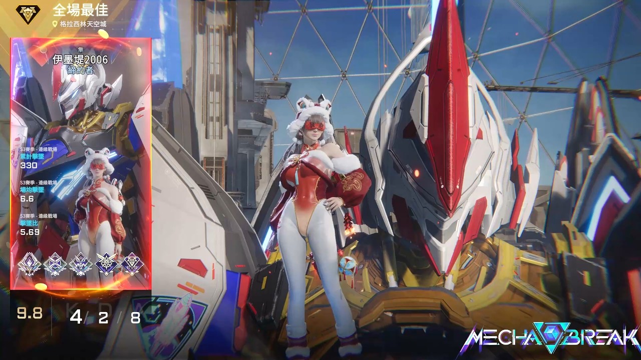 【Mecha BREAK解限機】隼/MVP/格拉西林天空城/4/2/8