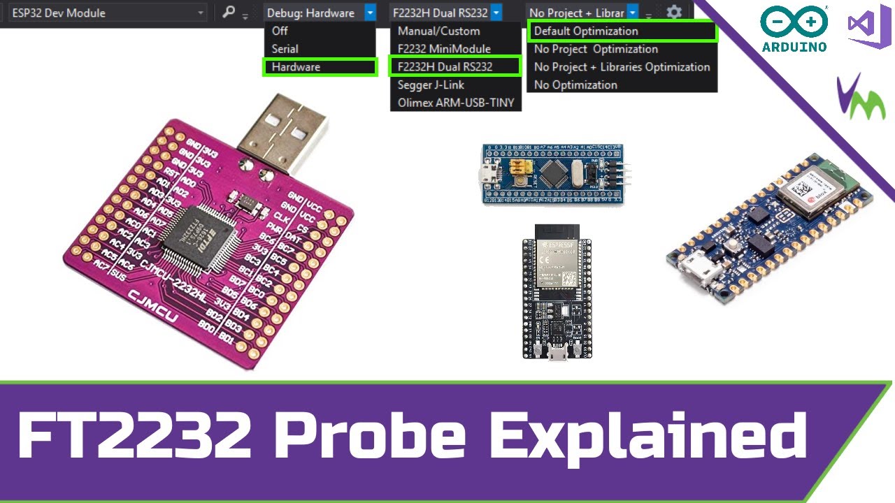 FT2232  Debugging Probe Explained