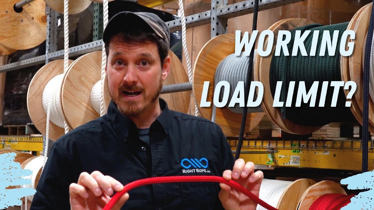 Working Load Limit | What is Working Load Limit | Working Load Limit vs Breaking Strength