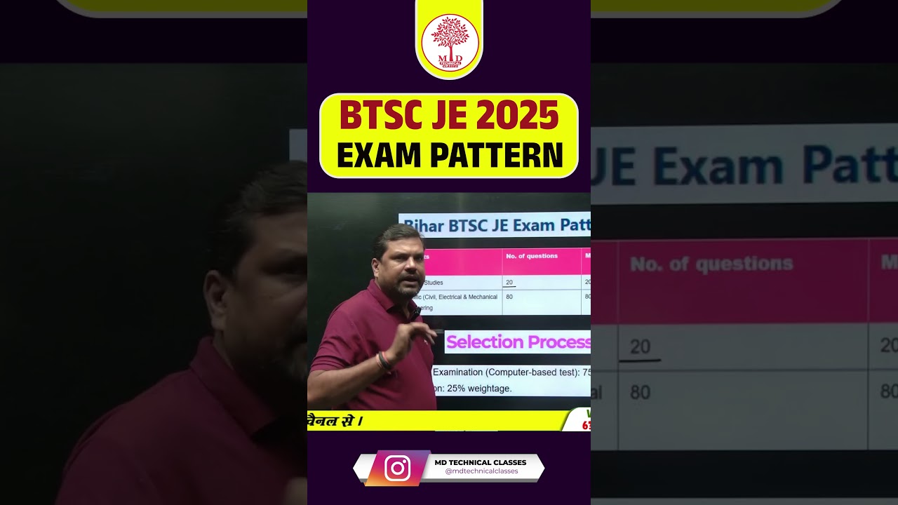 BTSC JE 2025 | BTSC JE Exam Pattern | BTSC JE Syllabus 2025 #rrbje #rrbjerecruitment