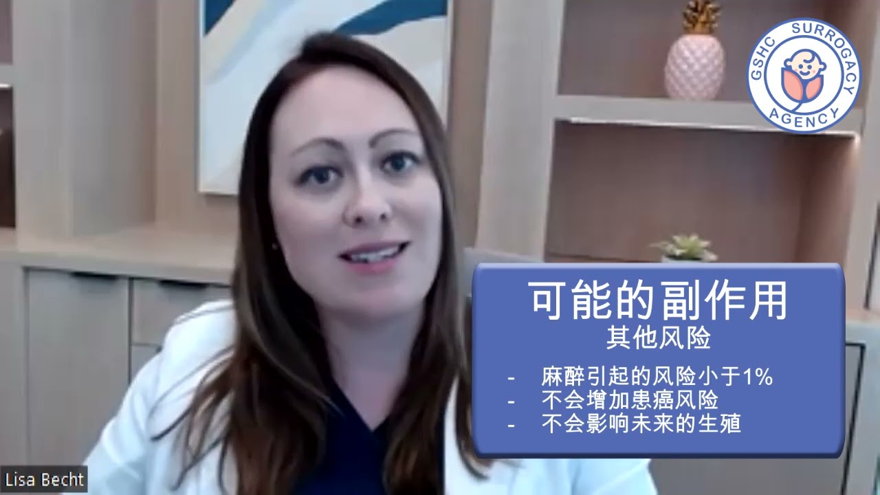 与Lisa医生深度对话：捐卵常见问题Q&A大揭秘！| GSHC美国代孕