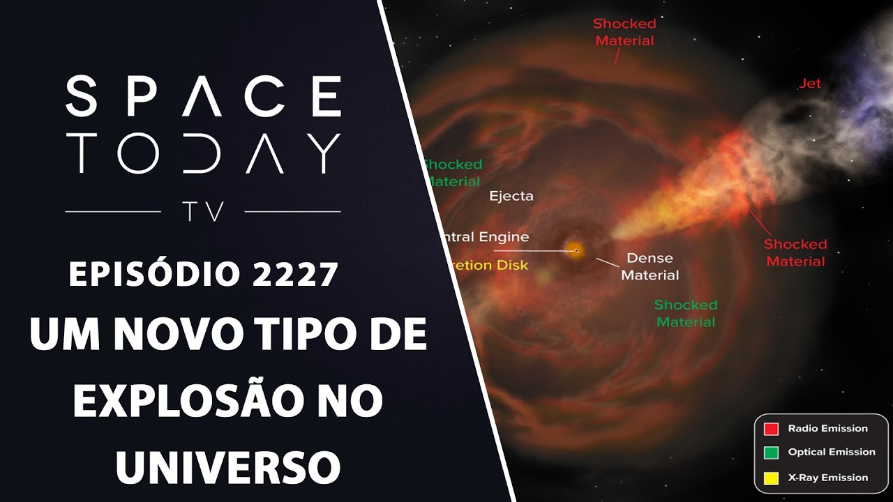 UM NOVO TIPO DE EXPLOSÃO NO UNIVERSO | SPACE TODAY TV EP2227