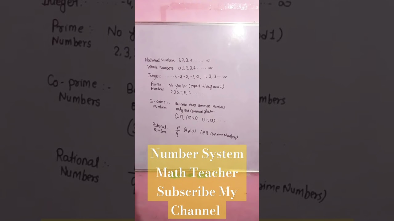Math Class 8 Rational number integer Number System #maths #class8 #learning #india #school #trending