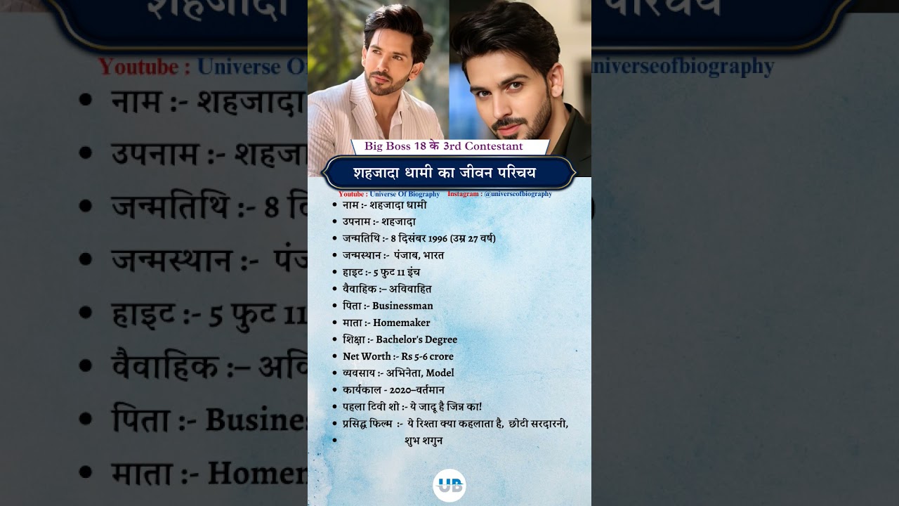 Biography of Shehzada Dhami #shorts