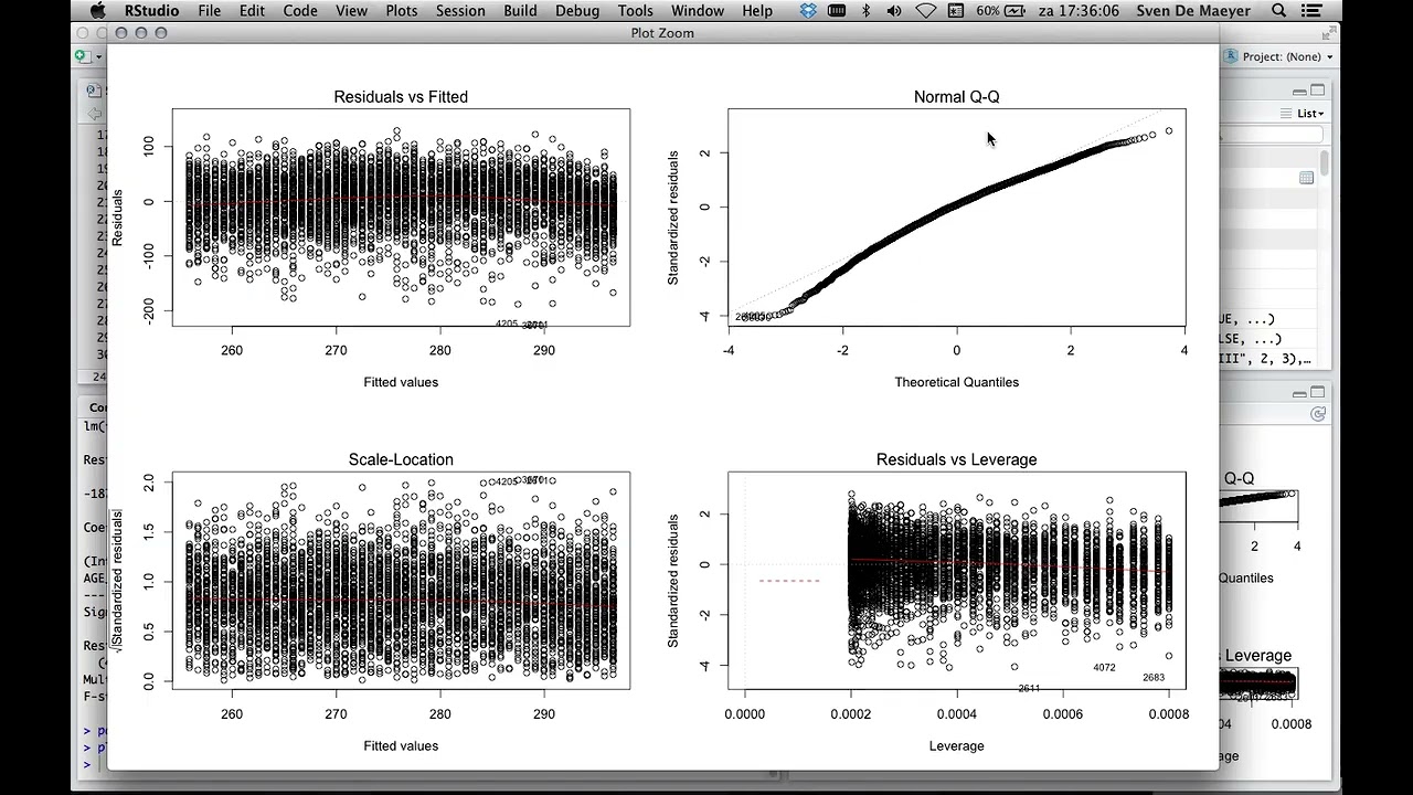 Screencast assumpties bij regressieanalyes in R