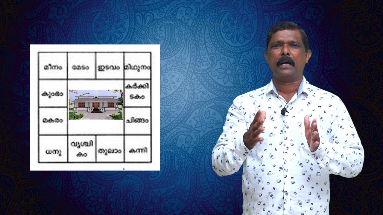 കോഴി കൂടിന്റെ ... സ്ഥാനം ,,രാജു തോപ്പിൽ