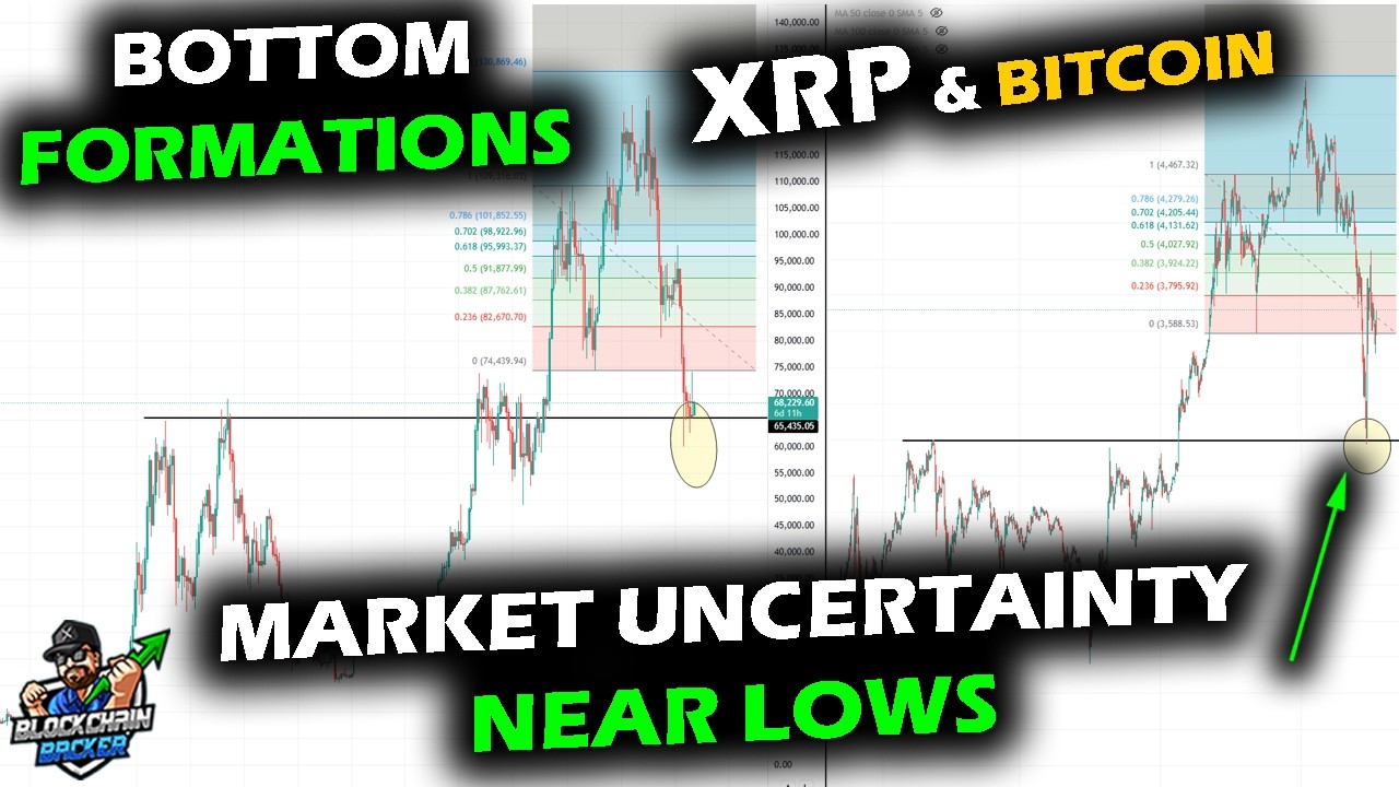 Classic Dynamic for Bitcoin, XRP Price Chart & Altcoin Market Post Capitulation as Narratives Arrive