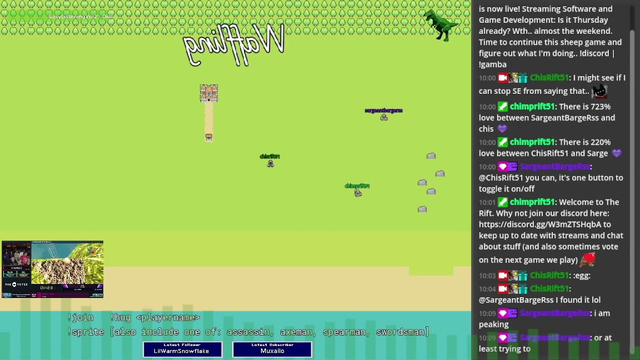 Is it Thursday already? Wth.. almost the weekend. Time to continue this sheep game and figure out wh