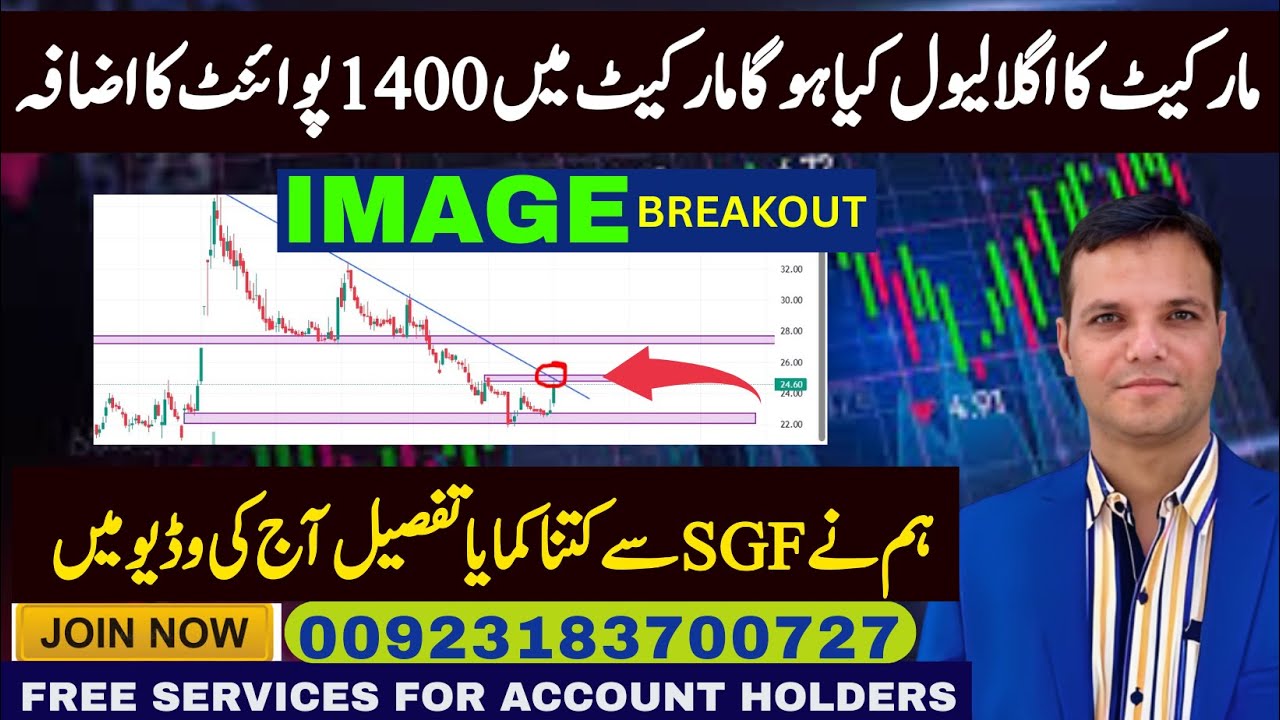 PSX | Pakistan stock market analysis| Pakistan&rsquo;s Inflation Clocks in At 6.15% in November 2025