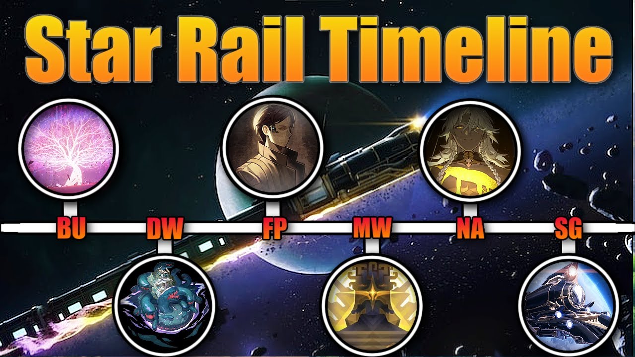 The Complete Honkai Star Rail Timeline & History Explained - All Aeons Origins 3.8 Lore & Story