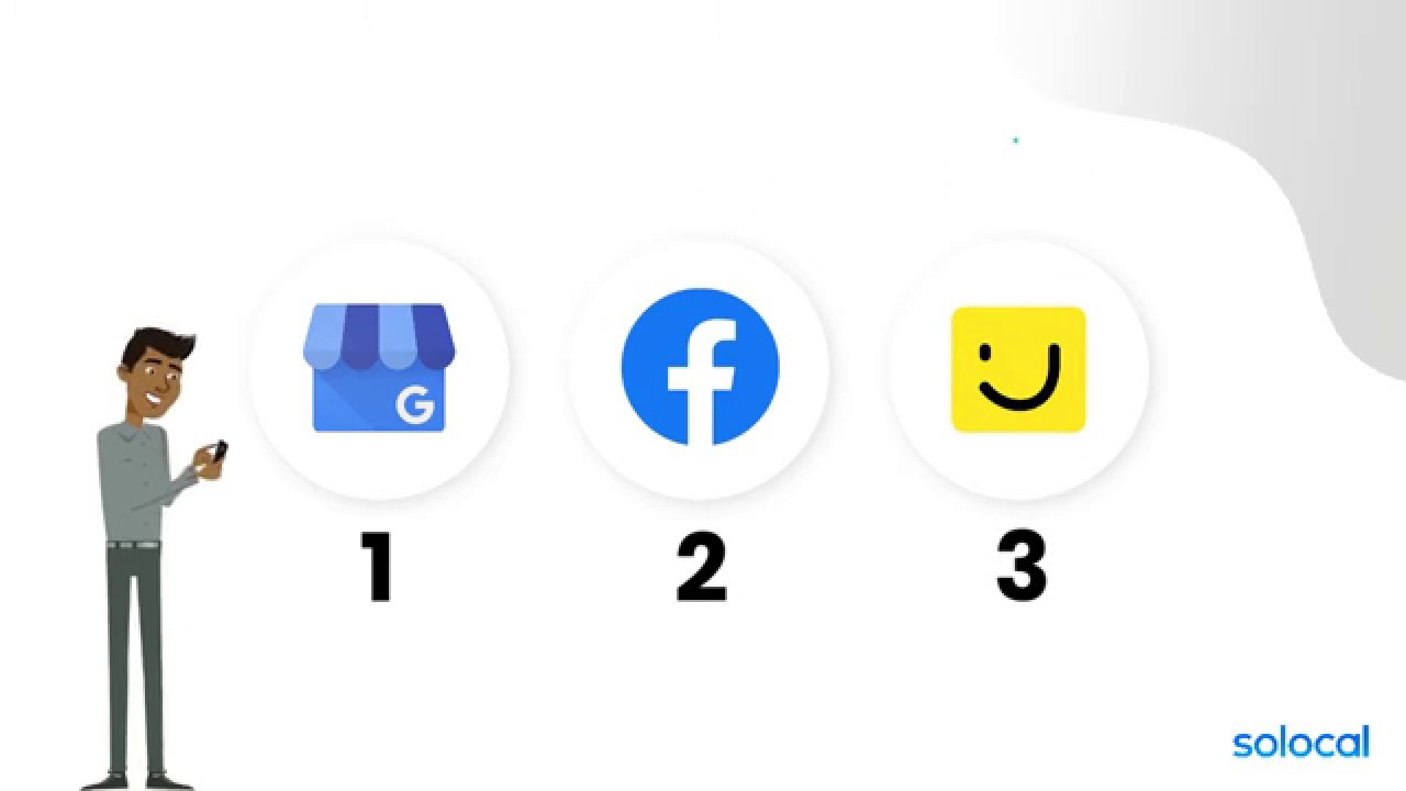 Les 3 incontournables pour attirer de nouveaux clients sur Internet