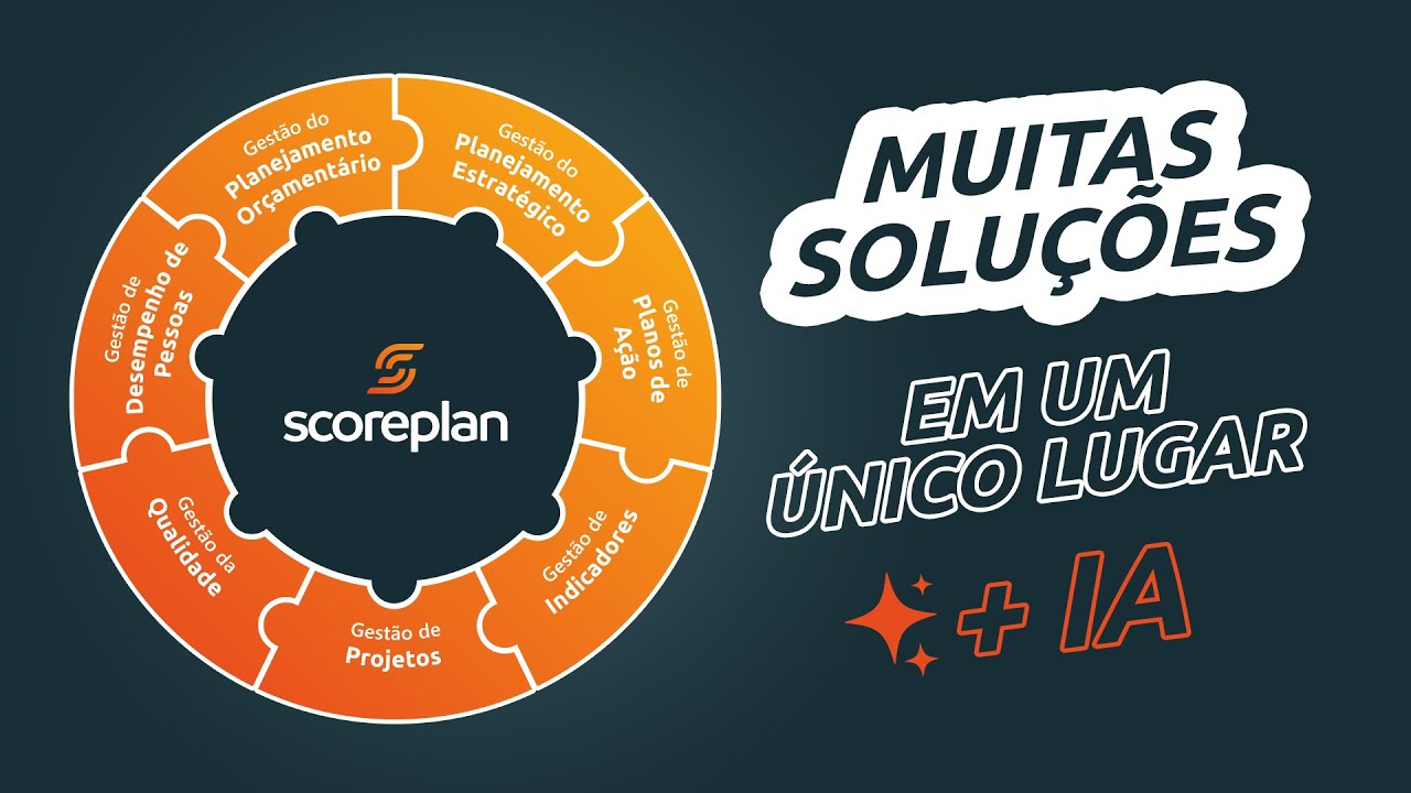 Scoreplan | Software de Planejamento Estrat&eacute;gico e Or&ccedil;ament&aacute;rio