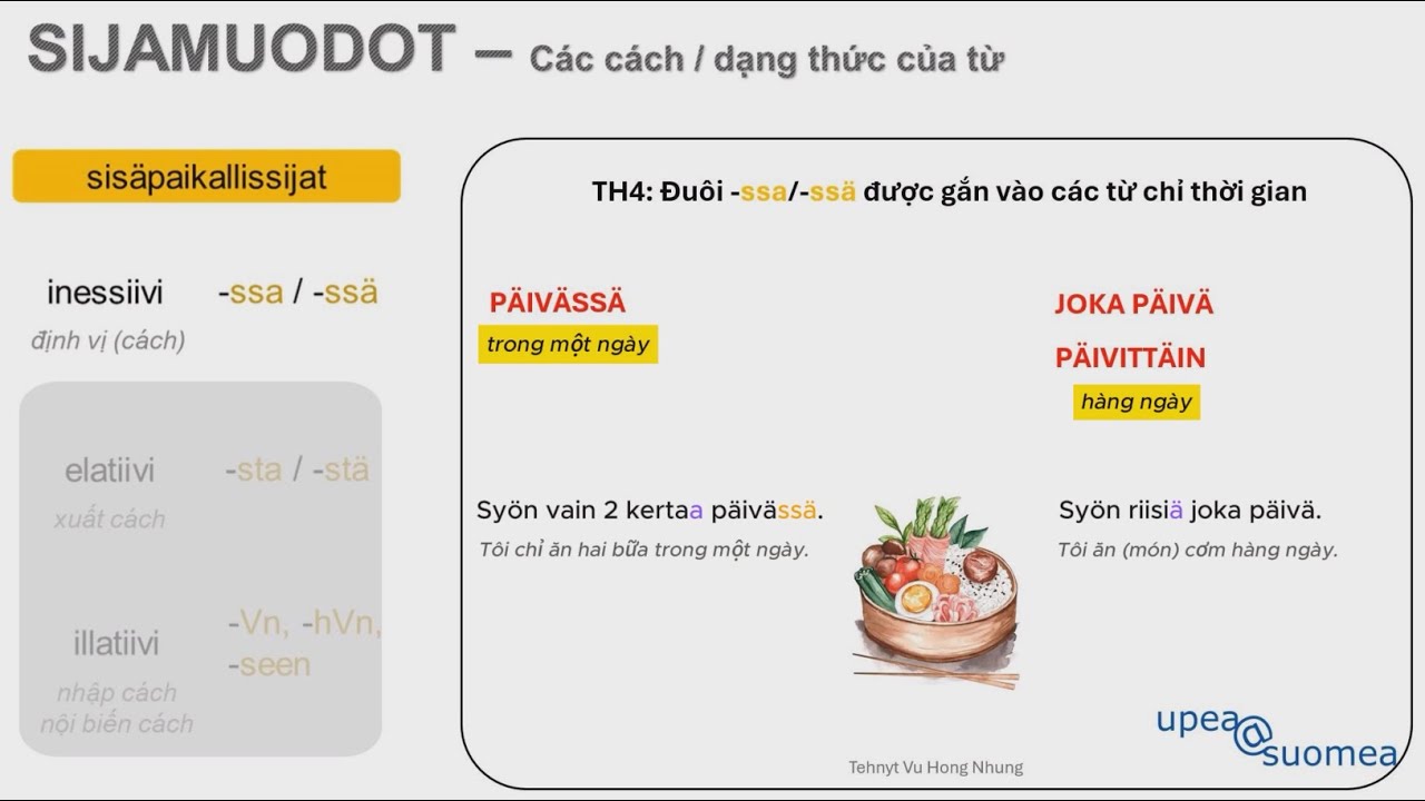 09C - Sijamuodot | Sơ lược về dạng thức của từ trong tiếng Phần Lan (inessiivi - missä)