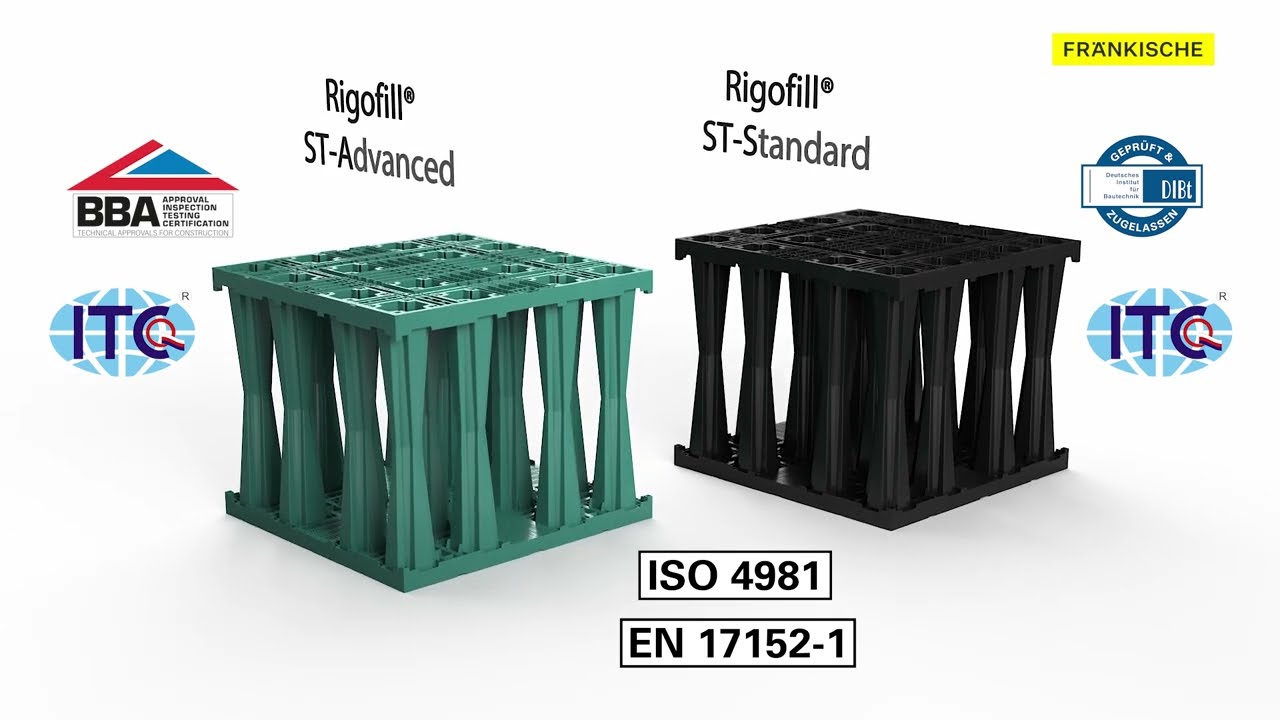 Systémy stohovacích bloků Rigofill ST-Standard a Rigofill ST-Advanced