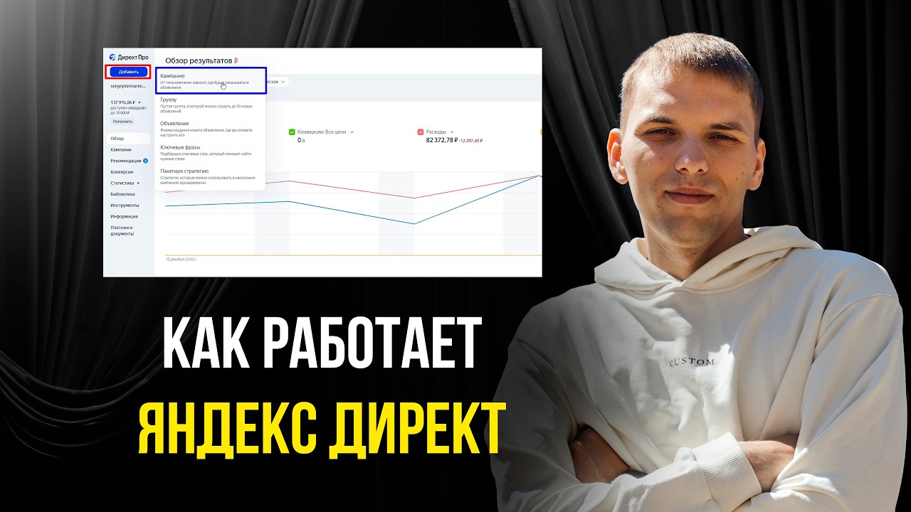 Как работает Яндекс Директ