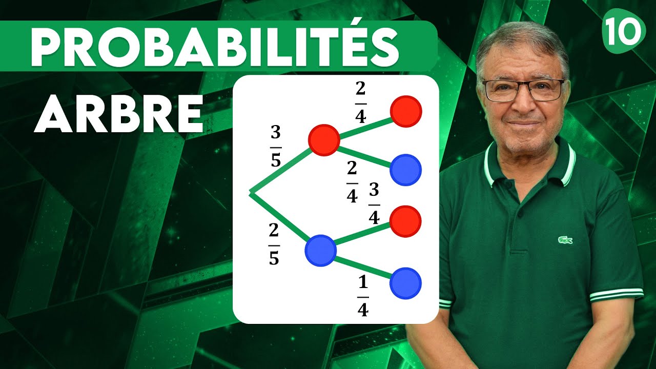 Probabilités - Arbre de probabilité - Bac / Terminale