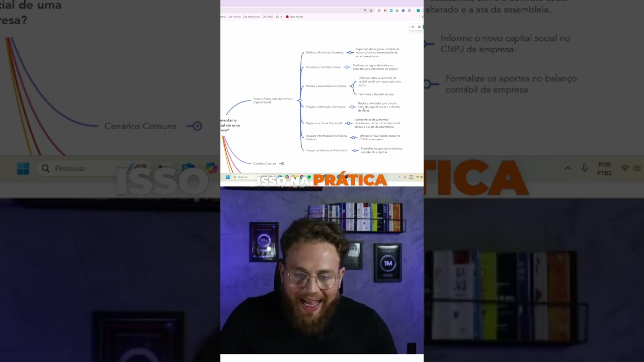 Como Aumentar o Capital Social da Sua Empresa. - Guia Completo!