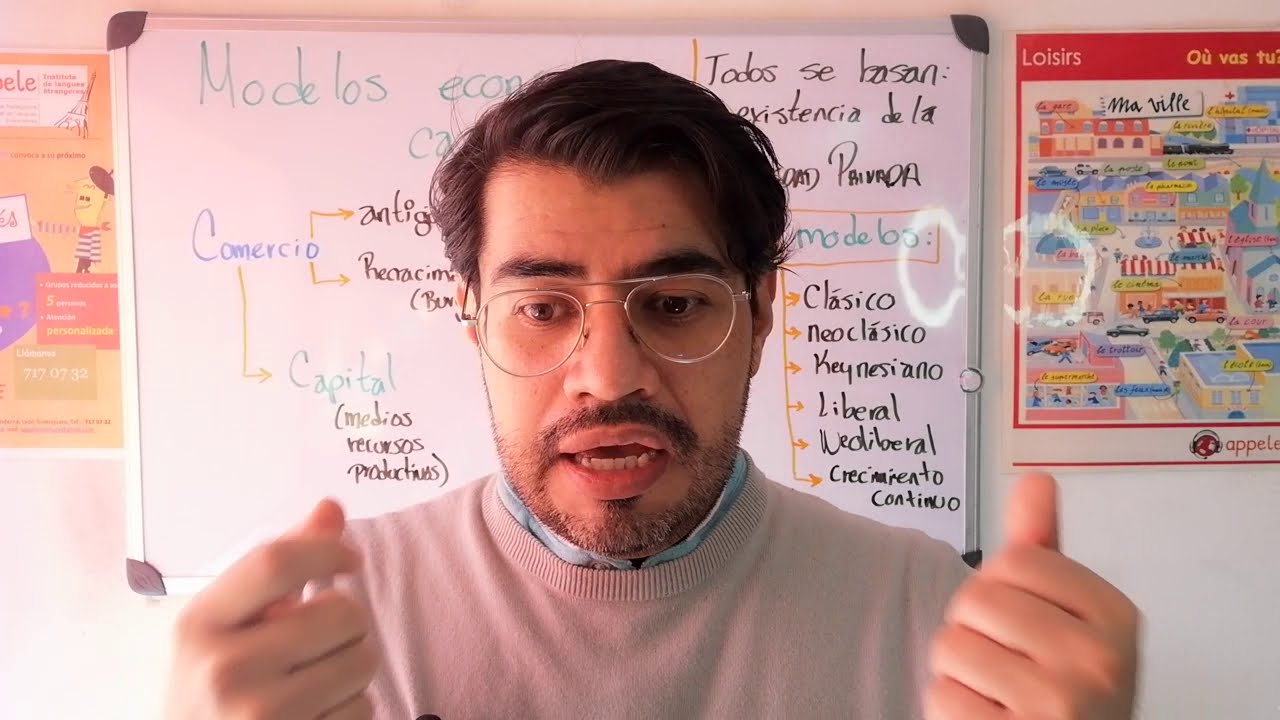 Estructura Socioeconómica de México - Modelos Económicos Capitalistas
