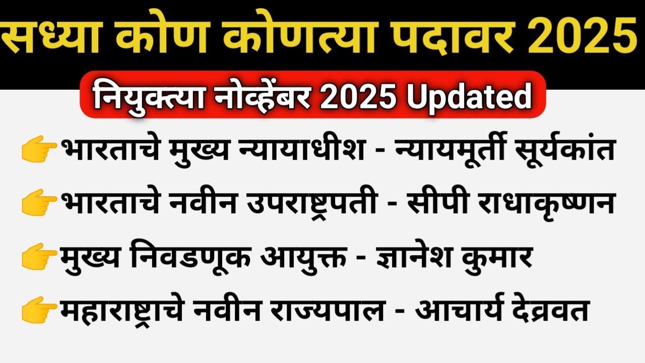 नियुक्त्या सध्या पदावर असलेले व्यक्ती 2025 | Niyuktya Current Affairs Questions | Current Affairs