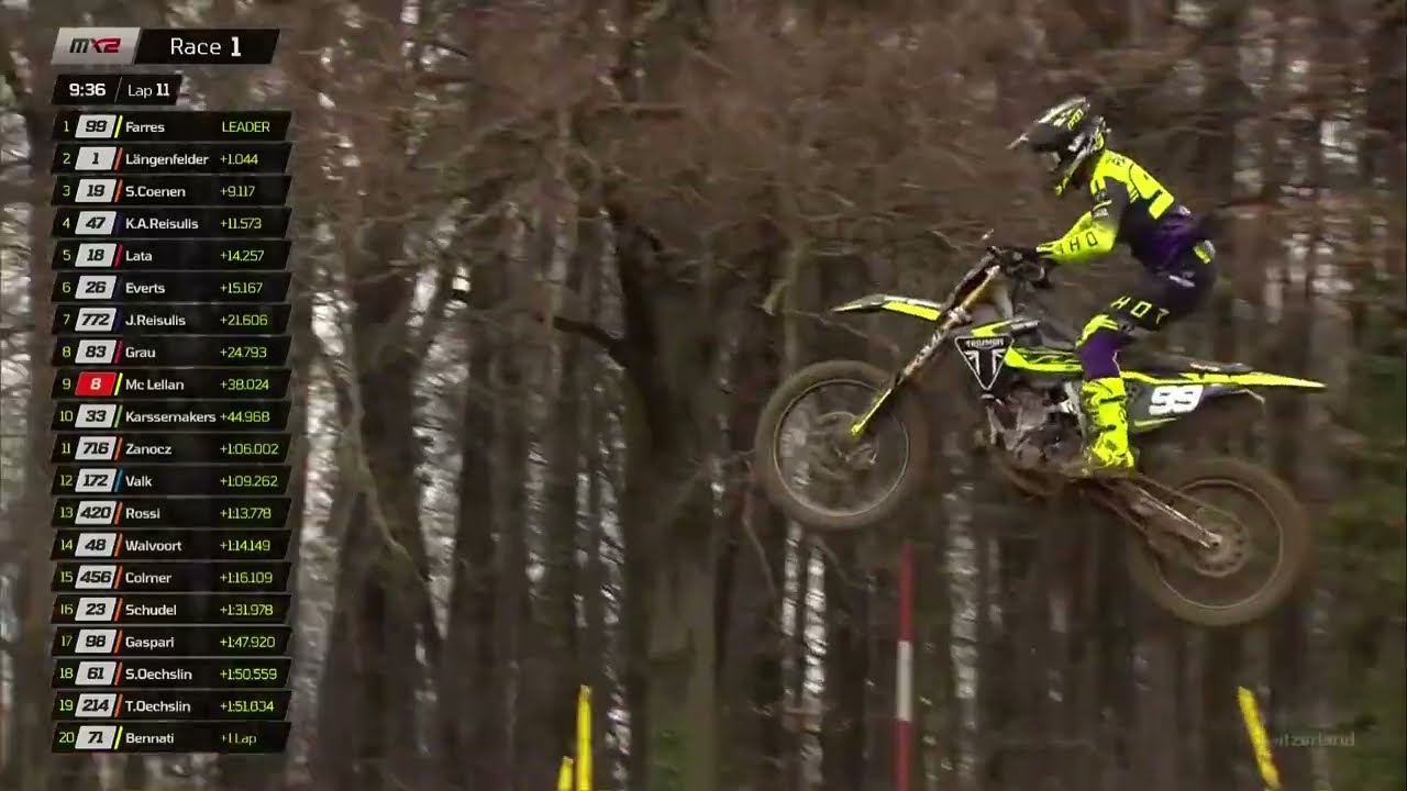 Everything was going well for Farres in MX2 Race 1 until it wasn't #MXGPSwitzerland