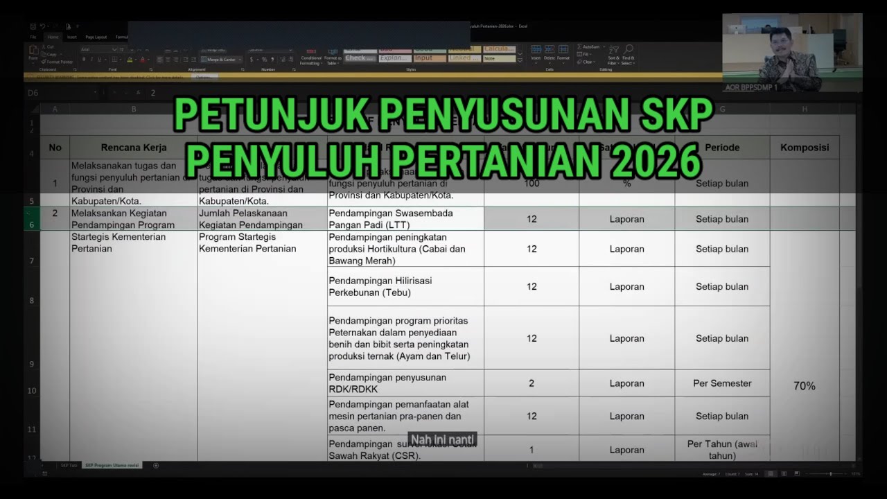 Petunjuk Penyusunan SKP Penyuluh Pertanian 2026
